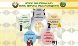 Неделя популяризации здоровья на рабочих местах| грозный, чгтрк