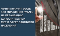 Чечня получит более 100 миллионов рублей на реализацию дополнительных мер в сфере занятости населения