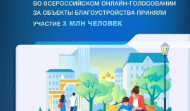 Онлайн-голосование за благоустройство территорий стартовало 21 апреля и продлится до 12 июня