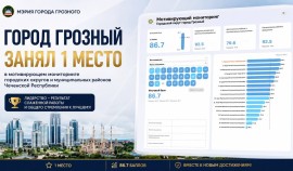 Система образования Грозного признана лучшей среди муниципалитетов ЧР