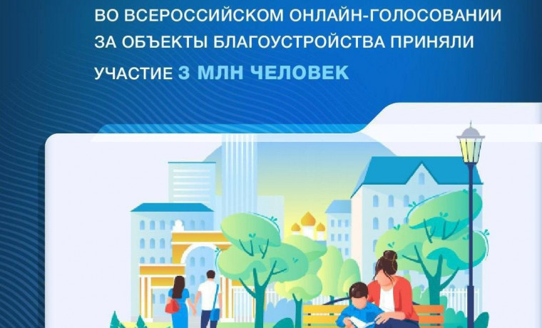 Онлайн-голосование за благоустройство территорий стартовало 21 апреля и продлится до 12 июня