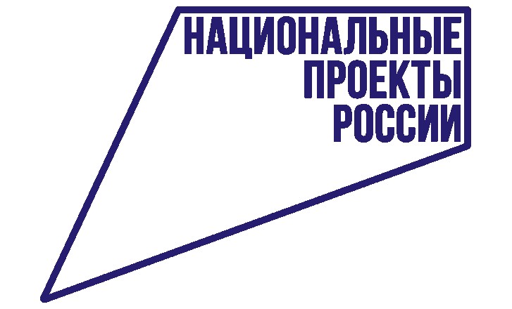 Последние новости о реализуемых в Чеченской Республике нацпроектах